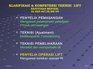 18818812/16/1412/16/14
PENYELIA PEMASANGAN
Mengawasi pelaksanaan pekerjaan
Proyek pemasangan
TEKNISI (Ajustment)
Melaksanakan Comissioning,
TEKNISI PEMELIHARAAN
Merawat dan memperbaiki lift
PENYELIA OPERASI LIFT
Mengawasi kelaikan operasi lift
KLASIFIKASI & KOMPETENSI TEKNISI LIFT
KEPUTUSAN MENTERI
No KEP-407/M/BW/99
 
