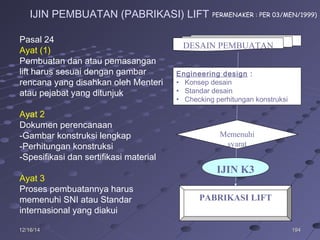 19419412/16/1412/16/14
Pasal 24
Ayat (1)
Pembuatan dan atau pemasangan
lift harus sesuai dengan gambar
rencana yang disahkan oleh Menteri
atau pejabat yang ditunjuk
Ayat 2
Dokumen perencanaan
-Gambar konstruksi lengkap
-Perhitungan konstruksi
-Spesifikasi dan sertifikasi material
Ayat 3
Proses pembuatannya harus
memenuhi SNI atau Standar
internasional yang diakui
PABRIKASI LIFT
DESAIN PEMBUATAN
Engineering design :
• Konsep desain
• Standar desain
• Checking perhitungan konstruksi
Memenuhi
syarat
IJIN PEMBUATAN (PABRIKASI) LIFT
IJIN K3
PERMENAKER : PER 03/MEN/1999)
 