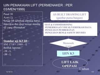 19619612/16/1412/16/14
IJIN PEMAKAIAN LIFT (PERMENAKER : PER
03/MEN/1999)
Pasal 30
Ayat (1)
Setiap lift sebelum dipakai harus
diperiksa dan diuji sesuai standar
uji yang ditentukan
Standar uji K3 lift :
SNI 1718 – 1989 – E
Bentuk laporan :
-38 - L
-39 - L
LIFT LAIK
OPEPASI
IJIN K3
AS BUILT DRAWING LIFT
(gambar purna bangun)
TEST & COMMISSIONING
-PEMERIKSAAN VISUAL/VERIFIKASI DATA
-PENGUJIAN PEMBEBANAN
-PENGUJIAN REM & SAFETY DEVISES
Memenuhi
syarat
1 tahun
 
