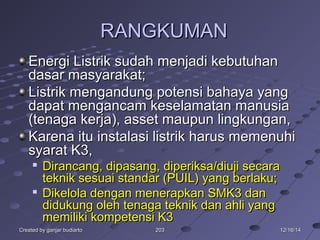 12/16/1412/16/14Created by ganjar budiartoCreated by ganjar budiarto 203203
Energi Listrik sudah menjadi kebutuhanEnergi Listrik sudah menjadi kebutuhan
dasar masyarakat;dasar masyarakat;
Listrik mengandung potensi bahaya yangListrik mengandung potensi bahaya yang
dapat mengancam keselamatan manusiadapat mengancam keselamatan manusia
(tenaga kerja), asset maupun lingkungan,(tenaga kerja), asset maupun lingkungan,
Karena itu instalasi listrik harus memenuhiKarena itu instalasi listrik harus memenuhi
syarat K3,syarat K3,

Dirancang, dipasang, diperiksa/diuji secaraDirancang, dipasang, diperiksa/diuji secara
teknik sesuai standar (PUIL) yang berlaku;teknik sesuai standar (PUIL) yang berlaku;

Dikelola dengan menerapkan SMK3 danDikelola dengan menerapkan SMK3 dan
didukung oleh tenaga teknik dan ahli yangdidukung oleh tenaga teknik dan ahli yang
memiliki kompetensi K3memiliki kompetensi K3
RANGKUMANRANGKUMAN
 