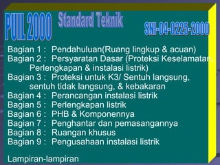 262612/16/1412/16/14
Bagian 1 : Pendahuluan(Ruang lingkup & acuan)
Bagian 2 : Persyaratan Dasar (Proteksi Keselamatan,
Perlengkapan & instalasi listrik)
Bagian 3 : Proteksi untuk K3/ Sentuh langsung,
sentuh tidak langsung, & kebakaran
Bagian 4 : Perancangan instalasi listrik
Bagian 5 : Perlengkapan listrik
Bagian 6 : PHB & Komponennya
Bagian 7 : Penghantar dan pemasangannya
Bagian 8 : Ruangan khusus
Bagian 9 : Pengusahaan instalasi listrik
Lampiran-lampiran
 