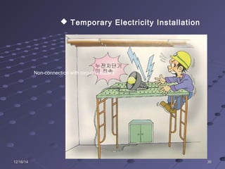 363612/16/1412/16/14
 Temporary Electricity Installation
Non-connection with circuit breakers
 