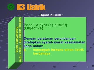 5512/16/1412/16/14
Dasar hukum :
UndangundangNo1tahun1970
KeselamatanKerja
Pasal 3 ayat (1) huruf q
(Objective)
Dengan peraturan perundangan
ditetapkan syarat-syarat keselamatan
kerja untuk:
q. mencegah terkena aliran listrik
berbahaya
 