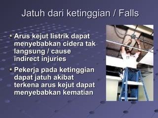 Jatuh dari ketinggian / FallsJatuh dari ketinggian / Falls
Arus kejut listrik dapatArus kejut listrik dapat
menyebabkan cidera takmenyebabkan cidera tak
langsung / causelangsung / cause
indirect injuriesindirect injuries
Pekerja pada ketinggianPekerja pada ketinggian
dapat jatuh akibatdapat jatuh akibat
terkena arus kejut dapatterkena arus kejut dapat
menyebabkan kematianmenyebabkan kematian
 