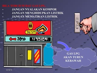 848412/16/1412/16/14
GAS LPG
AKAN TURUN
KEBAWAH
BILA TERCIUM BAU GAS LPG.
- JANGAN NYALAKAN KOMPOR
- JANGAN MENGHIDUPKAN LISTRIK
- JANGAN MEMATIKAN LISTRIK
 