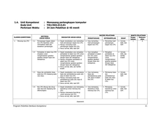 Program Pelatihan Berbasis Kompetensi 11
1.4. Unit Kompetensi : Memasang perlengkapan komputer
Kode Unit : TIK.CS02.013.01
Perkiraan Waktu : 34 Jam Pelatihan @ 45 menit
ELEMEN KOMPETENSI
KRITERIA
UNJUK KERJA
INDIKATOR UNJUK KERJA
MATERI PELATIHAN WAKTU PELATIHAN
PENGETAHUAN KETERAMPILAN SIKAP
Penge-
tahuan
Keteram-
pilan
1. Menutup box CPU 1.1. Pemasangan bagian dalam
box CPU diperiksa untuk
memastikan tidak ada
kesalahan pemasangan.
• Dapat menjelaskan cara memeriksa
hasil pemasangan bagian box CPU.
• Cara memeriksa
hasil pemasangan
bagian box CPU.
• Memeriksa hasil
pemasangan
bagian box CPU.
• Cermat,
teliti, taat
SOP.
1 6
• Mampu memeriksa hasil
pemasangan bagian box CPU.
• Harus cermat, teliti, taat SOP.
1.2. Perkabelan di dalam box CPU
dirapikan untuk
menghindarkan gesekan-
gesekan dengan kipas dan
sebagainya.
• Dapat menjelaskan cara merapikan
perkabelan di dalam box CPU untuk
menghindarkan gesekan-gesekan
dengan kipas dan sebagainya.
• Cara merapikan
perkabelan di dalam
box CPU untuk
menghindarkan
gesekan-gesekan
dengan kipas dan
sebagainya.
• Merapikan
perkabelan di
dalam box CPU
untuk
menghindarkan
gesekan-gesekan
dengan kipas
dan sebagainya.
• Cermat,
teliti, dan
berfikir
kreatif.
• Mampu merapikan perkabelan di
dalam box CPU untuk
menghindarkan gesekan-gesekan
dengan kipas dan sebagainya.
• Harus cermat, teliti, dan berfikir
kreatif.
1.3. Kipas dan perkabelan kipas
pada box CPU dipasang pada
catu daya.
• Dapat menjelaskan cara memasang
kipas dan perkabelannya pada catu
daya di dalam box CPU.
• Cara memasang
kipas dan
perkabelannya pada
catu daya di dalam
box CPU.
• Memasang kipas
dan
perkabelannya
pada catu daya
di dalam box
CPU.
• Cermat,
teliti, taat
SOP.
• Mampu memasang kipas dan
perkabelannya pada catu daya di
dalam box CPU.
• Harus cermat, teliti, taat SOP.
1.4. Box CPU ditutup dan skrup
atau baut box dipasang dan
dikencangkan.
• Dapat menjelaskan cara memasang
baut/skrup untuk menutup box
CPU.
• Cara memasang
baut/skrup untuk
menutup box CPU.
• Memasang
baut/skrup untuk
menutup box
CPU.
• Cermat,
teliti, taat
SOP.
• Mampu memasang baut/skrup
untuk menutup box CPU.
• Harus cermat, teliti, taat SOP.
Assesment
 