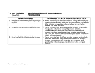 Program Pelatihan Berbasis Kompetensi 29
2.2. Unit Kompetensi : Mengidentifikasi spesifikasi perangkat komputer
Kode Unit : TIK.CS01.006.01
ELEMEN KOMPETENSI INDIKATOR PELAKSANAAN PELATIHAN DITEMPAT KERJA
1. Mempersiapkan identifikasi spesifikasi perangkat
komputer
• Mampu mempersiapkan identifikasi spesifikasi perangkat komputer yang
meliputi: menyiapkan daftar spesifikasi perangkat komputer, menyiapkan
daftar beberapa perangkat dan buku manualnya, dan menyiapkan
peralatan tulis untuk identifikasi.
2. Mengidentifikasi spesifikasi perangkat komputer • Mampu mengidentifikasi spesifikasi perangkat komputer yang meliputi:
menggunakan buku manual perangkat penyusun komputer,
mengidentifikasi keunggulan dan kekurangan beberapa perangkat
komputer, mendaftar spesifikasi perangkat komputer sesuai dengan
kebutuhan, dan memeriksa fitur atau fasilitas yang tersedia pada masing-
masing perangkat komputer.
3. Memeriksa hasil identifikasi perangkat komputer • Mampu memeriksa hasil identifikasi perangkat komputer yang meliputi:
melakukan pemeriksaan ulang terhadap daftar spesifikasi perangkat
komputer hasil identifikasi dan menyimpan dan menjadikan daftar
spesifikasi komputer sebagai panduan dalam pembelian perangkat
komputer.
 