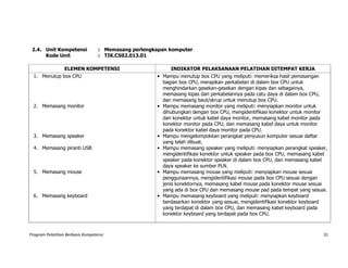 Program Pelatihan Berbasis Kompetensi 31
2.4. Unit Kompetensi : Memasang perlengkapan komputer
Kode Unit : TIK.CS02.013.01
ELEMEN KOMPETENSI INDIKATOR PELAKSANAAN PELATIHAN DITEMPAT KERJA
1. Menutup box CPU • Mampu menutup box CPU yang meliputi: memeriksa hasil pemasangan
bagian box CPU, merapikan perkabelan di dalam box CPU untuk
menghindarkan gesekan-gesekan dengan kipas dan sebagainya,
memasang kipas dan perkabelannya pada catu daya di dalam box CPU,
dan memasang baut/skrup untuk menutup box CPU.
2. Memasang monitor • Mampu memasang monitor yang meliputi: menyiapkan monitor untuk
dihubungkan dengan box CPU, mengidentifikasi konektor untuk monitor
dan konektor untuk kabel daya monitor, memasang kabel monitor pada
konektor monitor pada CPU, dan memasang kabel daya untuk monitor
pada konektor kabel daya monitor pada CPU.
3. Memasang speaker • Mampu mengelompokkan perangkat penyusun komputer sesuai daftar
yang telah dibuat.
4. Memasang piranti USB • Mampu memasang speaker yang meliputi: menyiapkan perangkat speaker,
mengidentifikasi konektor untuk speaker pada box CPU, memasang kabel
speaker pada konektor speaker di dalam box CPU, dan memasang kabel
daya speaker ke sumber PLN.
5. Memasang mouse • Mampu memasang mouse yang meliputi: menyiapkan mouse sesuai
penggunaannya, mengidentifikasi mouse pada box CPU sesuai dengan
jenis konektornya, memasang kabel mouse pada konektor mouse sesuai
yang ada di box CPU dan memasang mouse pad pada tempat yang sesuai.
6. Memasang keyboard • Mampu memasang keyboard yang meliputi: menyiapkan keyboard
berdasarkan konektor yang sesuai, mengidentifikasi konektor keyboard
yang terdapat di dalam box CPU, dan memasang kabel keyboard pada
konektor keyboard yang terdapat pada box CPU.
 