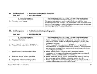 Program Pelatihan Berbasis Kompetensi 32
2.4. Unit Kompetensi : Memasang perlengkapan komputer
Kode Unit : TIK.CS02.013.01
ELEMEN KOMPETENSI INDIKATOR PELAKSANAAN PELATIHAN DITEMPAT KERJA
7. Memasang power supply • Mampu memasang power supply yang meliputi: menunjukkan lokasi
konektor power supply pada box CPU, menyiapkan sambungan ke sumber
listrik PLN, menyiapkan UPS/AVR, menyambungkan komputer ke UPS/AVR,
dan merangkai UPS/AVR sesuai kebutuhan.
2.5. Unit Kompetensi : Melakukan instalasi operating system
Kode Unit : TIK.CS02.017.01
ELEMEN KOMPETENSI INDIKATOR PELAKSANAAN PELATIHAN DITEMPAT KERJA
1. Menyalakan komputer • Mampu menyalakan komputer yang meliputi: memeriksa sambungan
komputer ke saluran listrik PLN, menyalakan perangkat UPS/AVR, dan
menyalakan komputer.
2. Mengubah Boot sequence ke CD ROM drive • Mampu mengubah Boot sequence ke CD ROM drive yang meliputi:
membuka setting BIOS saat komputer restart, membuka setting halaman
boot sequence, mengubah boot squence drive CD/DVD, dan menyimpan
hasil konfigurasi pada BIOS.
3. Memasukkan CD Setup OS ke CD Drive • Mampu memasukkan CD Setup OS ke CD Drive yang meliputi:
menyiapkan OS yang akan diinstal sesuai kebutuhan dan membuka CD
ROM dan memasukkan CD installer ke dalamnya.
4. Melakukan booting dari CD ROM drive • Mampu melakukan booting dari CD ROM drive yang meliputi: menutup
dan menyimpan setting BIOS dan melakukan booting dari CD.
5. Menjalankan instalasi operating system • Mampu menjalankan instalasi operating system yang meliputi: membuka
instalasi OS saat dilakukan booting dari CD ROM.
 