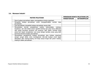 Program Pelatihan Berbasis Kompetensi 39
3.4. Wawasan Industri
MATERI PELATIHAN
PERKIRAAN WAKTU PELATIHAN (JP)
PENGETAHUAN KETERAMPILAN
- Peran budaya perusahaan dalam meningkatkan kinerja organisasi.
- Mengelola budaya perusahaan untuk mengoptimalkan sumber daya
perusahaan.
- Cara perusahaan mengelola budaya perusahaan secara baik.
- Menyediakan ide-ide, pengetahuan praktis, keterampilan, motivasi,
kesadaran, dan tata kelola secara spesifik tentang apa yang harus dilakukan
oleh setiap karyawan bersama unit kerjanya, agar dalam rutinitas kerja
sehari-hari dapat menjalankan cara kerja dengan perilaku kerja yang lebih
harmonis bersama budaya perusahaan.
- Menyediakan pengetahuan budaya perusahaan atau budaya organisasi
dengan sangat detail, serta mendiagnosis nilai-nilai budaya untuk dapat
diterapkan oleh masing-masing unit kerja sesuai fungsi dan peran masing-
masing di dalam perusahaan.
 