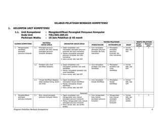 Program Pelatihan Berbasis Kompetensi 4
SILABUS PELATIHAN BERBASIS KOMPETENSI
1. KELOMPOK UNIT KOMPETENSI
1.1. Unit Kompetensi : Mengidentifikasi Perangkat Penyusun Komputer
Kode Unit : TIK.CS01.005.01
Perkiraan Waktu : 10 Jam Pelatihan @ 45 menit
ELEMEN KOMPETENSI
KRITERIA
UNJUK KERJA
INDIKATOR UNJUK KERJA
MATERI PELATIHAN WAKTU PELATIHAN
PENGETAHUAN KETERAMPILAN SIKAP
Penge-
tahuan
Keteram-
pilan
1. Mempersiapkan
identifikasi
perangkat
penyusun komputer
1.1. Perangkat penyusun
computer dan buku manual
perangkat penyusun
komputer disiapkan.
• Dapat menjelaskan cara
menyiapkan perangkat penyusun
komputer dan buku manualnya.
• Cara menyiapkan
perangkat penyusun
komputer dan buku
manualnya.
• Menyiapkan
perangkat
penyusun
komputer dan
buku manualnya.
• Cermat,
teliti, taat
SOP.
1 2
• Mampu menyiapkan perangkat
penyusun komputer dan buku
manualnya.
• Harus cermat, teliti, taat SOP.
1.2. Peralatan tulis untuk
identifikasi disiapkan.
• Dapat menjelaskan cara
menyiapkan peralatan tulis untuk
identifikasi.
• Cara menyiapkan
peralatan tulis untuk
identifikasi.
• Menyiapkan
peralatan tulis
untuk
identifikasi.
• Cermat,
teliti, taat
SOP.
• Mampu menyiapkan peralatan tulis
untuk identifikasi.
• Harus cermat, teliti, taat SOP.
1.3. Tempat identifikasi disiapkan
dalam keadaan kering, bersih
dan aman.
• Dapat menjelaskan cara
menyiapkan tempat identifikasi.
• Cara menyiapkan
tempat identifikasi.
• Menyiapkan
tempat
identifikasi.
• Cermat,
teliti, taat
SOP.• Mampu menyiapkan tempat
identifikasi.
• Harus cermat, teliti, taat SOP.
Assesment
2. Mengidentifikasi
perangkat
penyusun komputer
2.1. Buku manual perangkat
penyusun komputer dibaca.
• Dapat menjelaskan cara
menggunakan buku manual
perangkat penyusun komputer.
• Cara menggunakan
buku manual
perangkat penyusun
komputer.
• Menggunakan
buku manual
perangkat
penyusun
komputer.
• Cermat,
teliti, dan
berfikir
analisis.
1 3
• Mampu menggunakan buku manual
perangkat penyusun komputer.
• Harus cermat, teliti, dan berfikir
analisis.
 