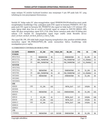TEKNISI LAPTOP STANDARD OPERATIONAL PROCEDURE (SOP)
Copyright-adiedkhaz Page 13
tanpa melepas EC,melalui keyboard konektor atau menjumper 8 pin SPI pada kaki EC yang
terhubung ke rom penyimpanan firmwarenya.
Setelah EC hidup maka EC akan menggirimkan signal DNBSWON#(Winbond/nuvoton) untuk
menghidupkan Southbridge Chip ,sedangkan pada ENE signal ini bernama PWRBTN_OUT dan
pada merk ITE signal ini bernama SB_PWRBTN# jika signal ini tidak hadir 3.3V toleransi 10%
maka laptop tidak akan bisa di switch on.Setelah signal ini sampai ke SOUTH BRIGE (SB)
maka SB akan mengirimkan signal SUS_CLK (lihat fariasi namanya pada tabel ECdebug pin)
sebesar 3.3V barulah EC mengeluarkan signal triger enable untuk Bootable device
(SLP_S3/SLP_S4/SLP_S5/SUS_B/SUS_C/SUS_P dll).
Jika signal SB_SW_ON tidak hadir jangan langsung mengeksekusi chip ,pastikan terlebih dahulu
memeriksa signal SB_PWRGD/PWR_OK untuk memastikan bahwa Southbridge telah
mendapatkan power suplay.
16.EMBEDDED CONTROLER DEBUG PINS
EC CHIPS RSMRST# EC_SW PIN VSUS_ON SB_SW PIN S5 PIN
WINBOND
WPCE781E 75 NBSBWON# 95 - DNBSWON# 91 S5_ON 26
WPCE773L 20 KBC_PWRBTN# 95 - PM_PWRBTN# 117 S5_ENABLE 15
WPCE775 20 KBC_PWRBTN# 95 - PM_PWRBTN# 117 S5_ENABLE 15
NUVOTON
NPCE783L
NPCE791L 75 NBSWON# 95 - DNBSWON# 91 S5_ON 26
NPCE795 20 KBC_PWRBTN# 95 19 PM_PWRBTN# 117 S5_ENABLE 14
NPCE885 75 NBSWON# 95 - DNBSWON# 91 S5_ON 26
NPCE985
NPCE985L
ENE
KB926 100 EC_ON 102 - PBTN_OUT 117 SYSON 95
KB3926 -
KB3926 95 NBSWON# 19 112 DNBSWON#1 90 S5_ON 101
KB925
KB910 4 EC_ON 41 - PBTN_OUT 22 SYSON 104
KB930 100 EC_ON 102 - PBTN_OUT 117 SYSON 95
KB9012 100 EC_ON 112 - PBTN_OUT 106 SYSON 95
KB9016
KB9022
ITE
IT8502L 99 NBSWON# 125 19/100 DNBSWON# 80 S5_ON 94
 
