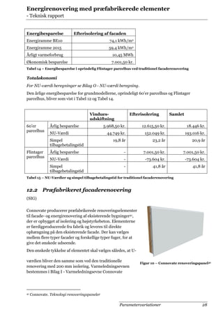 Afgangsprojekt bygningsingeniør - Teknisk rapport | PDF