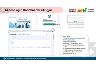 Teknis Pelaksanaan Sulingjar 2024 untuk guru | PDF