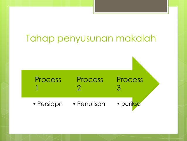Teknis pembuatan makalah