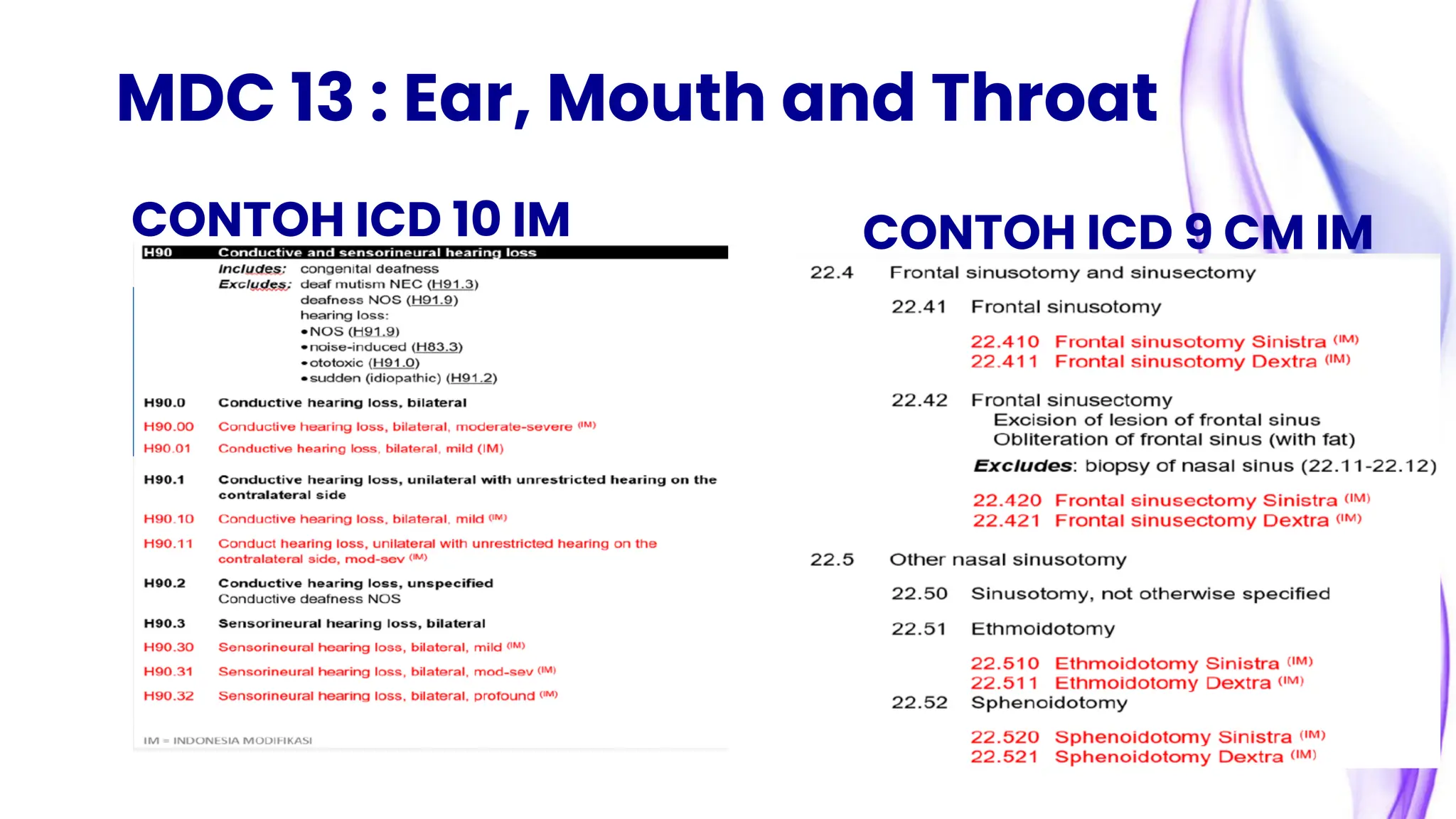 Teknis Pengkodean Prosedur Koding iDRG.pdf