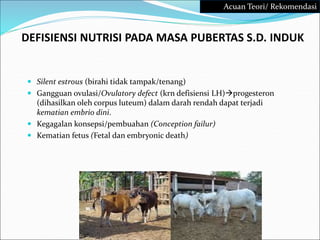 DEFISIENSI NUTRISI PADA MASA PUBERTAS S.D. INDUK
 Silent estrous (birahi tidak tampak/tenang)
 Gangguan ovulasi/Ovulatory defect (krn defisiensi LH)progesteron
(dihasilkan oleh corpus luteum) dalam darah rendah dapat terjadi
kematian embrio dini.
 Kegagalan konsepsi/pembuahan (Conception failur)
 Kematian fetus (Fetal dan embryonic death)
Acuan Teori/ Rekomendasi
 