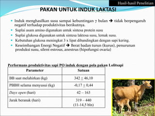 PAKAN UNTUK INDUK LAKTASI
 Induk menghasilkan susu sampai kebuntingan 7 bulan  tidak berpengaruh
negatif terhadap produktivitas berikutnya.
 Suplai asam amino digunakan untuk sintesa protein susu
 Suplai glukosa digunakan untuk sintesa laktosa susu, lemak susu.
 Kebutuhan glukosa meningkat 3 x lipat dibandingkan dengan sapi kering.
 Keseimbangan Energi Negatif  Berat badan turun (kurus), penurunan
produksi susu, silent estrous, anestrus (hipofungsi ovaria)
Hasil-hasil Penelitian
Performans produktivitas sapi PO induk dengan pola pakan Lolitsapi
Parameter Satuan
BB saat melahirkan (kg) 342 + 46,10
PBBH selama menyusui (kg) -0,17 + 0,44
Days open (hari) 42 – 163
Jarak beranak (hari) 319 – 440
(11-14,5 bln)
 