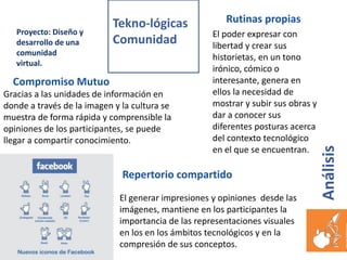 Tekno-lógicas
Comunidad
Proyecto: Diseño y
desarrollo de una
comunidad
virtual.
Análisis
Compromiso Mutuo
Gracias a las unidades de información en
donde a través de la imagen y la cultura se
muestra de forma rápida y comprensible la
opiniones de los participantes, se puede
llegar a compartir conocimiento.
Repertorio compartido
El generar impresiones y opiniones desde las
imágenes, mantiene en los participantes la
importancia de las representaciones visuales
en los en los ámbitos tecnológicos y en la
compresión de sus conceptos.
Rutinas propias
El poder expresar con
libertad y crear sus
historietas, en un tono
irónico, cómico o
interesante, genera en
ellos la necesidad de
mostrar y subir sus obras y
dar a conocer sus
diferentes posturas acerca
del contexto tecnológico
en el que se encuentran.
 