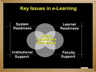 Every teacher has his or her own teaching style, cognitive style and dominant intellegenceTeaching StyleTeachers differ in their own style of teaching: a function of one’s personal preferences