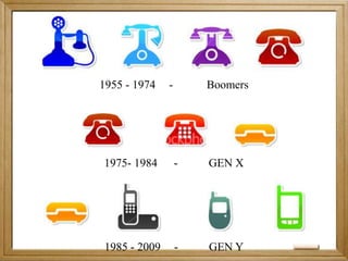 eLearning in the PhilippinesFourth  GenerationThis generation is what we have right now as the term e-Learning, in which in general definition that any learning activity enabled by the use of ICT is considered eLearning. Also with the emergence of mobile phones, several professional groups are now working on the delivery of learning materials via mobile phones (m-learning) and not to mention when everything is computerized in school and the birth of ubiquitous learning or u-learning.