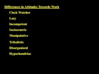 AngerFearDisgustSick SurpriseHappinessSadnessInterestDeterminationIn-love I believe youMahal KitaGalit ako sayoBahala Ka
