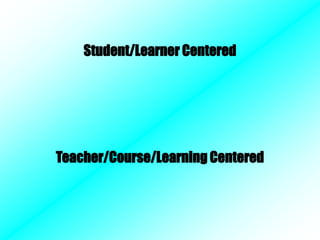 What to TeachHow to Teach