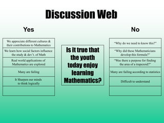 Learning Content: Synoptic Gospel?Learning Experiences:DiadQuestion & AnswerPuzzleMatrix AnalysisGospel Reading Writing a Reflection DebateGraded Recitation Lecture-DiscussionPassage Interpretation