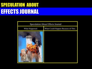 Role PlayingDramatizationSocio-Drama