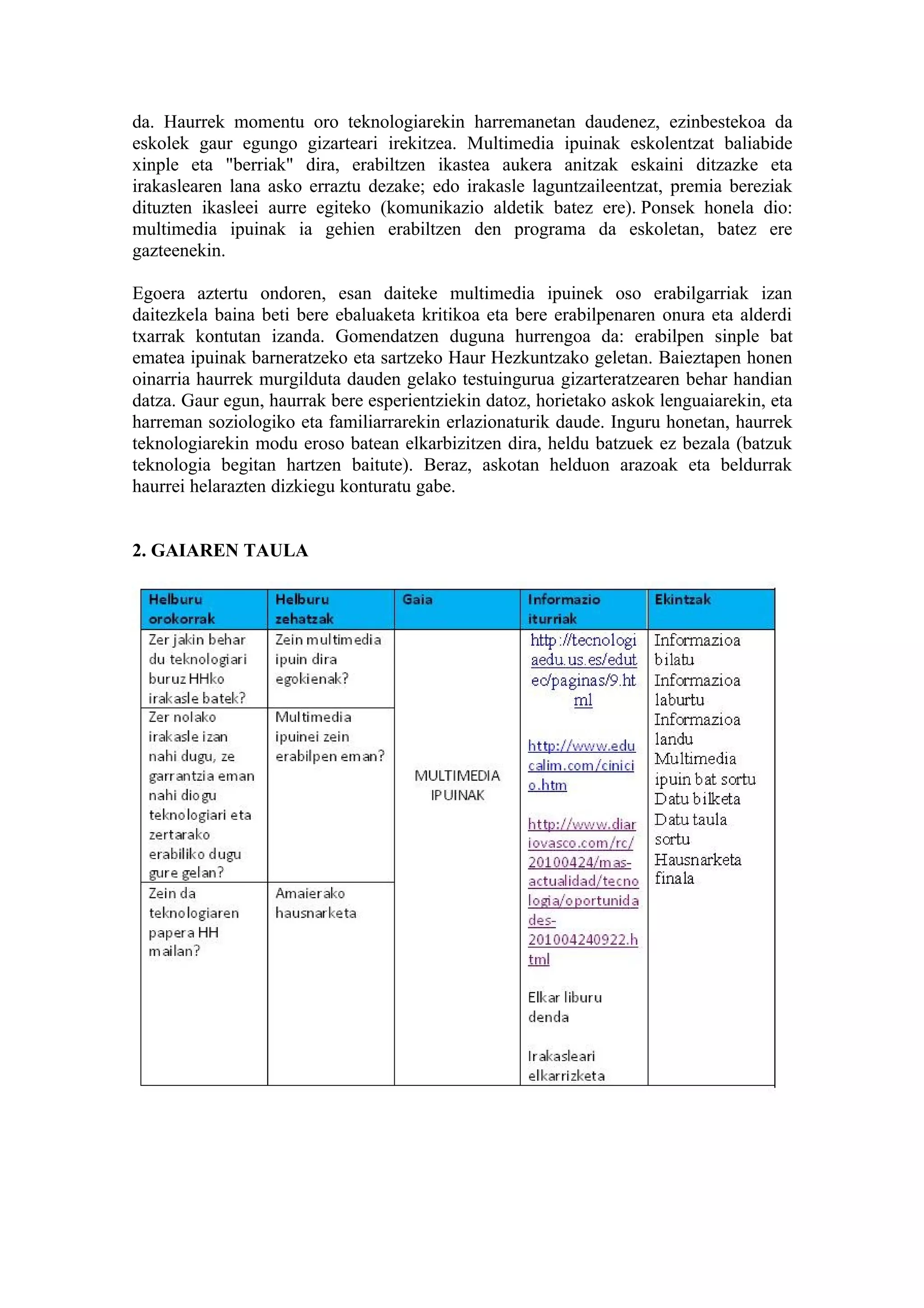 da. Haurrek momentu oro teknologiarekin harremanetan daudenez, ezinbestekoa da
eskolek gaur egungo gizarteari irekitzea. Multimedia ipuinak eskolentzat baliabide
xinple eta "berriak" dira, erabiltzen ikastea aukera anitzak eskaini ditzazke eta
irakaslearen lana asko erraztu dezake; edo irakasle laguntzaileentzat, premia bereziak
dituzten ikasleei aurre egiteko (komunikazio aldetik batez ere). Ponsek honela dio:
multimedia ipuinak ia gehien erabiltzen den programa da eskoletan, batez ere
gazteenekin.

Egoera aztertu ondoren, esan daiteke multimedia ipuinek oso erabilgarriak izan
daitezkela baina beti bere ebaluaketa kritikoa eta bere erabilpenaren onura eta alderdi
txarrak kontutan izanda. Gomendatzen duguna hurrengoa da: erabilpen sinple bat
ematea ipuinak barneratzeko eta sartzeko Haur Hezkuntzako geletan. Baieztapen honen
oinarria haurrek murgilduta dauden gelako testuingurua gizarteratzearen behar handian
datza. Gaur egun, haurrak bere esperientziekin datoz, horietako askok lenguaiarekin, eta
harreman soziologiko eta familiarrarekin erlazionaturik daude. Inguru honetan, haurrek
teknologiarekin modu eroso batean elkarbizitzen dira, heldu batzuek ez bezala (batzuk
teknologia begitan hartzen baitute). Beraz, askotan helduon arazoak eta beldurrak
haurrei helarazten dizkiegu konturatu gabe.


2. GAIAREN TAULA
 