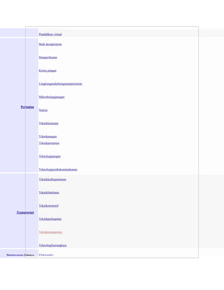 Pendidikan virtual
Budi dayaperairan

Ilmuperikanan

Kimia pangan

Lingkungandanbangunanpertanian

Mikrobiologipangan
Pertanian
Nutrisi

Teknikkelautan

Teknikpangan
Teknikpertanian

Teknologipangan

Teknologipembekuanmakanan
Teknikkedirgantaraan

Tekniklalulintas

Teknikotomotif
Transportasi
Teknikperkapalan

Tekniktransportasi

Teknologiluarangkasa
Ilmuterapan lainnya

Elektronika

 