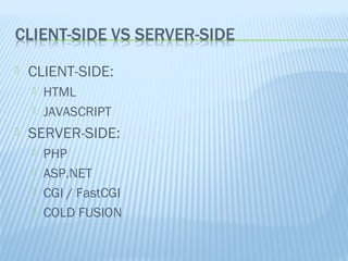 

CLIENT-SIDE:





HTML
JAVASCRIPT

SERVER-SIDE:





PHP
ASP.NET
CGI / FastCGI
COLD FUSION

 