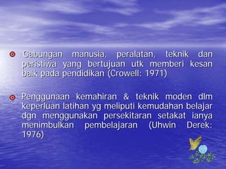 Teknologi Pendidikan