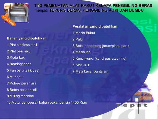 Teknologi tepat-guna interaktive