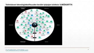 Valmistavan teknologiateollisuuden kevään työpajan tuloksia: ILMIÖKARTTA
FUTURESPLATFORM.com 4
 