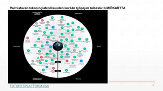 Valmistavan teknologiateollisuuden kevään työpajan tuloksia: ILMIÖKARTTA
FUTURESPLATFORM.com 4
 