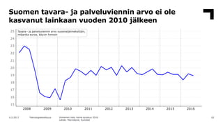 Teknologiateollisuuden / Suomen talousnäkymät, helmikuu 2017