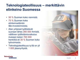 10.4.2015
Teknologiateollisuus – merkittävin
elinkeino Suomessa
• 50 % Suomen koko viennistä.
• 75 % Suomen koko
elinkeino...