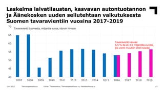 Teknologiateollisuuden / Suomen talousnäkymät, huhtikuu 2017