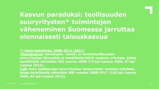 Kasvun paradoksi: teollisuuden
suuryritysten* toimintojen
väheneminen Suomessa jarruttaa
olennaisesti talouskasvua
*) Kaks...