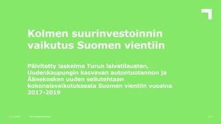 Teknologiateollisuuden / Suomen talousnäkymät, marraskuu 2018