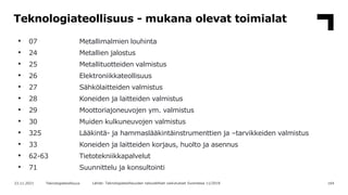 Teknologiateollisuuden / Suomen talousnäkymät, marraskuu 2021