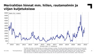 Merirahtien hinnat mm. hiilen, rautamalmin ja
viljan kuljetuksissa
34
30.5.2022 Teknologiateollisuus
The Baltic Dry Index ...