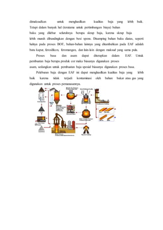 dimaksudkan untuk menghasilkan kualitas baja yang lebih baik.
Tetapi dalam banyak hal (terutama untuk pertimbangan biaya) bahan
baku yang dilebur seluruhnya berupa skrap baja, karena skrap baja
lebih murah dibandingkan dengan besi spons. Disamping bahan baku diatas, seperti
halnya pada proses BOF, bahan-bahan lainnya yang ditambahkan pada EAF adalah
batu kapur, ferosilikon, feromangan, dan lain-lain dengan maksud yang sama pula.
Proses basa dan asam dapat diterapkan dalam EAF. Untuk
pembuatan baja berupa produk cor maka biasanya digunakan proses
asam, sedangkan untuk pembuatan baja spesial biasanya digunakan proses basa.
Peleburan baja dengan EAF ini dapat menghasilkan kualitas baja yang lebih
baik karena tidak terjadi kontaminasi oleh bahan bakar atau gas yang
digunakan untuk proses pemanasannya.
 