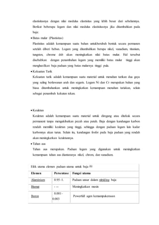 elastisitasnya dengan nilai modulus elastisitas yang lebih besar dari sebelumnya.
Berikut beberapa logam dan nilai modulus elastisitasnya jika ditambahkan pada
baja:
 Batas mulur (Plastisitas)
Plastisitas adalah kemampuan suatu bahan untukberubah bentuk secara permanen
setelah diberi beban. Logam yang ditambahkan berupa nikel, vanadium, titanium,
tungsten, chrome dsb akan meningkatkan nilai batas mulur. Hal tersebut
disebabkan dengan penambahan logam yang memiliki batas mulur tinggi akan
menghasilkan baja paduan yang batas mulurnya tinggi pula.
 Kekuatan Tarik
Kekuatan tarik adalah kemampuan suatu material untuk menahan tarikan dua gaya
yang saling berlawanan arah dan segaris. Logam Ni dan Cr merupakan bahan yang
biasa ditambahankan untuk meningkatkan kemampuan menahan tariakan, selain
sebagai penambah kekutan tekan.
 Keuletan
Keuletan adalah kemampuan suatu material untuk diregang atau ditekuk secara
permanent tanpa mengakibatkan pecah atau patah. Baja dengan kandungan karbon
rendah memiliki keuletan yang tinggi, sehingga dengan paduan logam lain kadar
karbonnya akan turun. Selain itu, kandungan fosfor pada baja paduan yang rendah
akan meningkatkan keuletannya.
 Tahan aus
Tahan aus merupakan. Paduan logam yang digunakan untuk meningkatkan
kemampuan tahan aus diantaranya nikel, chrom, dan vanadium.
Efek utama elemen paduan utama untuk baja [8]
Elemen Persentase Fungsi utama
Aluminium 0.95–1. Paduan unsur dalam nitriding baja
Bismut - -- Meningkatkan mesin
Boron
0.001–
0.003
Powerfull agen kemampukerasan
 