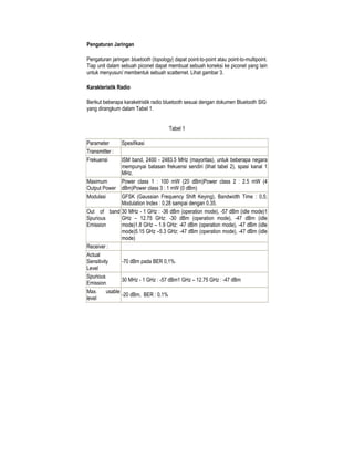 Pengaturan Jaringan

Pengaturan jaringan bluetooth (topology) dapat point-to-point atau point-to-multipoint.
Tiap unit dalam sebuah piconet dapat membuat sebuah koneksi ke piconet yang lain
untuk menyusun/ membentuk sebuah scatternet. Lihat gambar 3.

Karakteristik Radio

Berikut beberapa karaketristik radio bluetooth sesuai dengan dokumen Bluetooth SIG
yang dirangkum dalam Tabel 1.


                                       Tabel 1

Parameter       Spesifikasi
Transmitter :
Frekuensi        ISM band, 2400 - 2483.5 MHz (mayoritas), untuk beberapa negara
                 mempunyai batasan frekuensi sendiri (lihat tabel 2), spasi kanal 1
                 MHz.
Maximum          Power class 1 : 100 mW (20 dBm)Power class 2 : 2.5 mW (4
Output Power dBm)Power class 3 : 1 mW (0 dBm)
Modulasi         GFSK (Gaussian Frequency Shift Keying), Bandwidth Time : 0,5;
                 Modulation Index : 0.28 sampai dengan 0.35.
Out of band 30 MHz - 1 GHz : -36 dBm (operation mode), -57 dBm (idle mode)1
Spurious         GHz – 12.75 GHz: -30 dBm (operation mode), -47 dBm (idle
Emission         mode)1.8 GHz – 1.9 GHz: -47 dBm (operation mode), -47 dBm (idle
                 mode)5.15 GHz –5.3 GHz: -47 dBm (operation mode), -47 dBm (idle
                 mode)
Receiver :
Actual
Sensitivity      -70 dBm pada BER 0,1%.
Level
Spurious
                 30 MHz - 1 GHz : -57 dBm1 GHz – 12.75 GHz : -47 dBm
Emission
Max.      usable
                 -20 dBm, BER : 0,1%
level
 