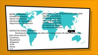our office
9
MODE TRANSMISI
•Paralel transmission
•Serial Transmission
•Synchronus Transmission
•Asynchronus Transmission
KAPASITAS KANAL TRANSISI
Kemampuan maksimum suatu alat untuk menyalurkan info dalam satuan detik
Atau bit per second.
Contohnya :
•Boardbrand
•Wideband
•ATM
•Sonet
•T-3
APLIKASI DALAM KEHIDUPAN SEHARI HARI
•Di bidang pendidikan
•Di bidang komunikasi
•Di bidang advertising
•Di bidang transportasi
•Di bidang pengarsipan
•Di bidang pertelevisian
 
