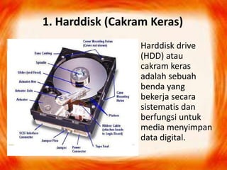 1. Harddisk (Cakram Keras)
Harddisk drive
(HDD) atau
cakram keras
adalah sebuah
benda yang
bekerja secara
sistematis dan
berfungsi untuk
media menyimpan
data digital.
 