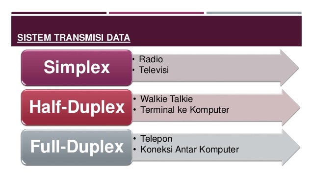 Teknologi digital (fisika unnes)