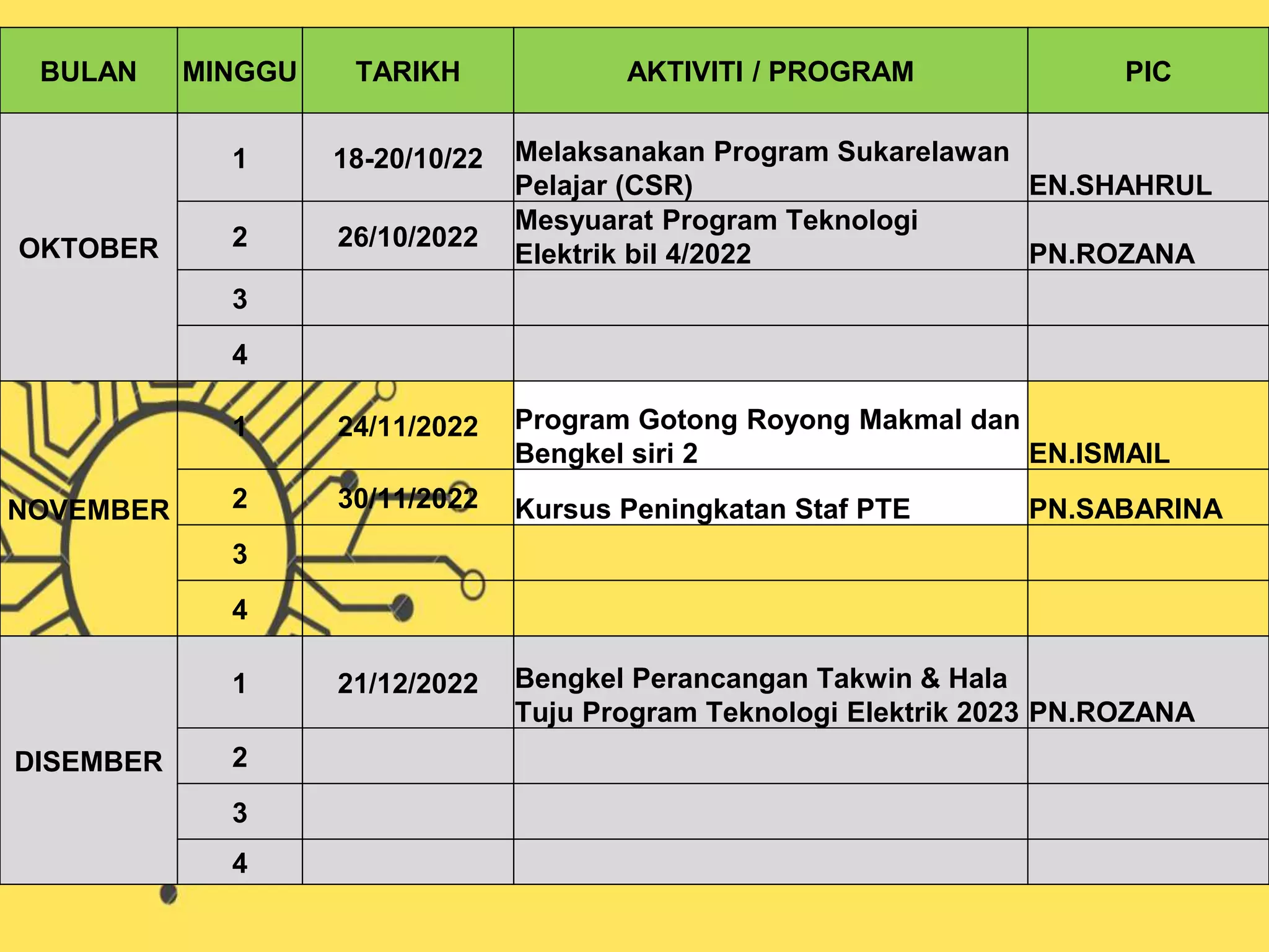 Program Elecktrick TEKNOLOGI ELEKTRIK.pptx